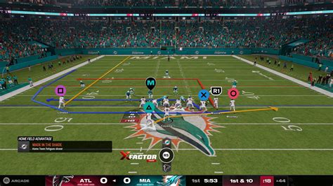 Image result for Madden 25 Layout Control Buttons PS5