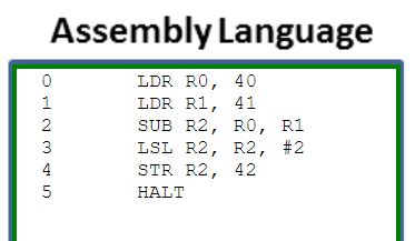 Image result for Networking Assembly Language
