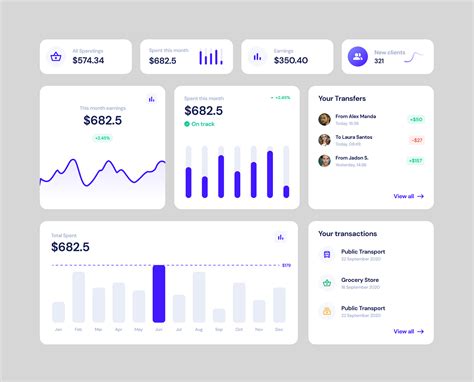 Image result for Project Summary Card UI