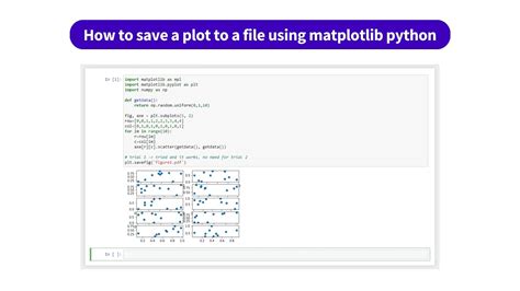 Image result for Python Save Image and Plot Together