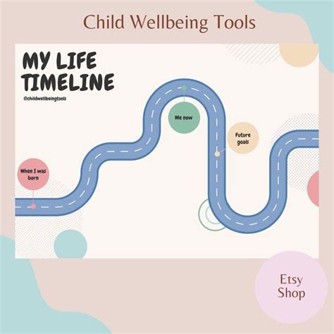 Timeline Social Work Worksheet に対する画像結果