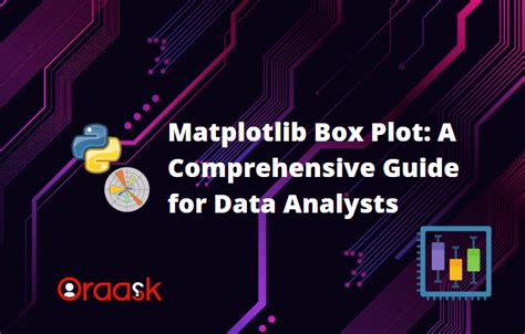 Image result for Matplotlib Box Plot with Data Points