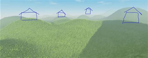 Image result for Random Scripting Idea Roblox Image