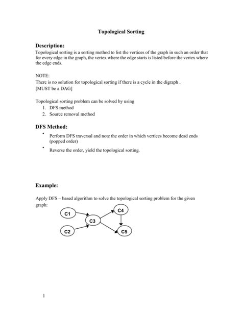 Toradh íomhá ar MST Using DFS Algorithm