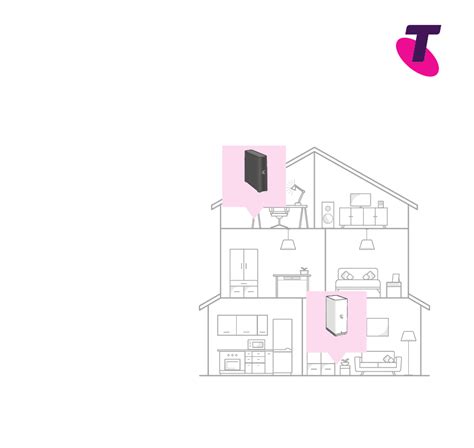 Image result for Smart Wi-Fi Boosttelstra Smart Wi-Fi Booster