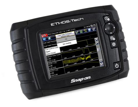 Afbeeldingsresultaten voor Ethos Update