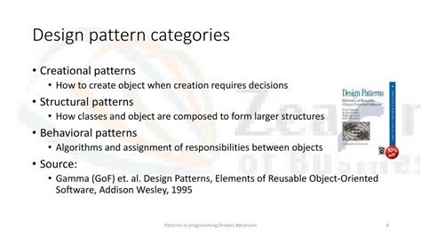 Programation Pattern に対する画像結果