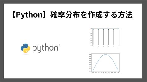 Boltzmann Distribution Python に対する画像結果