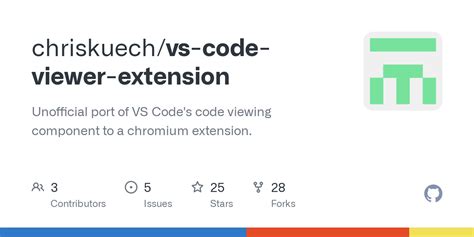 Image result for Help Viewer in vs Code