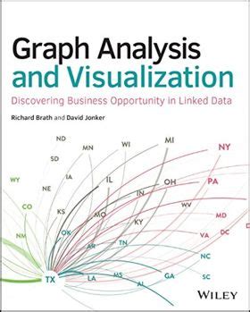 Image result for Visualization Graph Thesis Overview