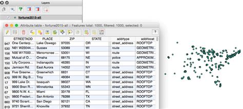 Image result for How to Geocode Addresses GIS