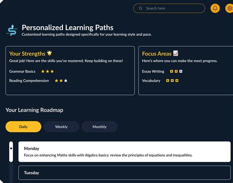 Image result for My Own Learning Path