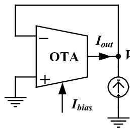 Image result for Negative Feedback Transfer Function Graph
