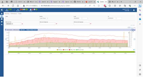 Image result for CSV Export Error