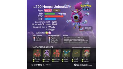 Image result for How to Get Hoopa Unbound in Pixelmon