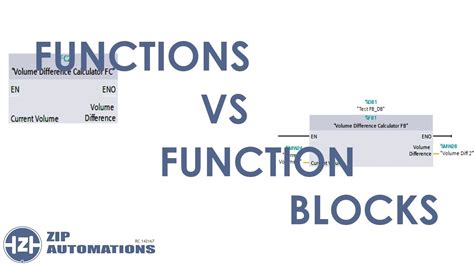 Image result for TP Function Block