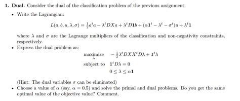 Image result for Dual of Assignment Problem