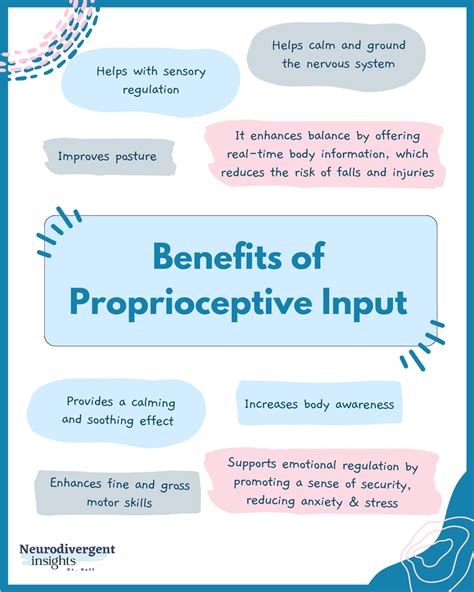 Image result for Proprioception and ADHD