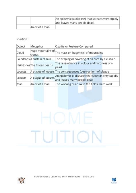 Class 10 English Chapter 1 a Letter to God Most Question に対する画像結果