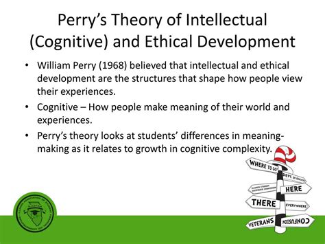 Afbeeldingsresultaten voor Perry's Stages of Intellectual Development