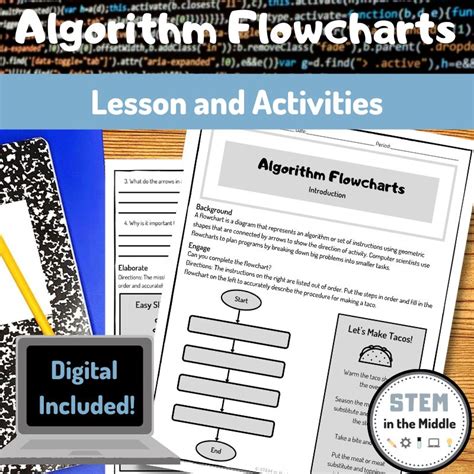 Image result for Computer Principles for Middle School