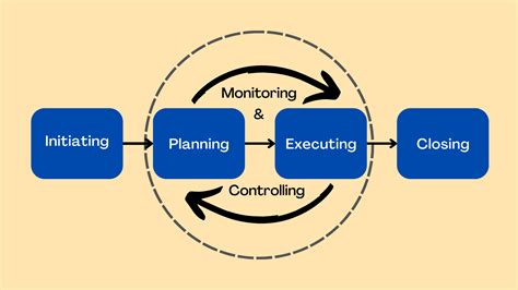 Process Explorer Svchost ಗಾಗಿ ಇಮೇಜ್ ಫಲಿತಾಂಶ