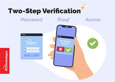 Image result for 2 Step Verification On ABM Machine