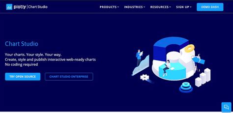 Image result for Graph Visualization Online Free