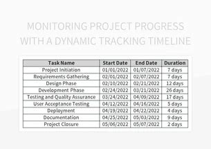 Engineering Project Timeline に対する画像結果