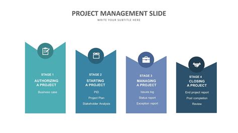 Project Management Presentation に対する画像結果