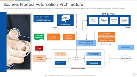 Image result for Process Automation Systerms