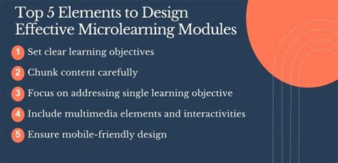 Image result for MicroLearning Layout Ideas
