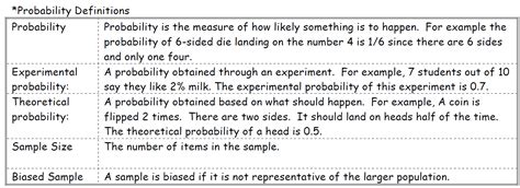 Probability Statistics Definition に対する画像結果