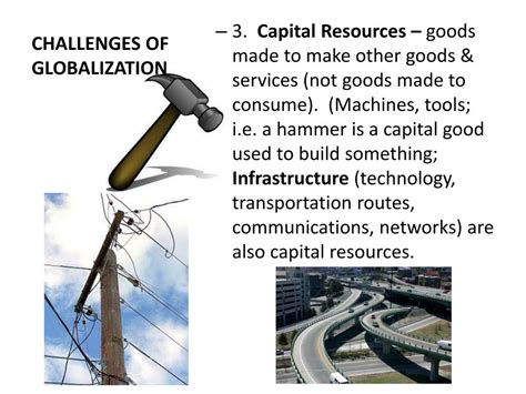 Image result for Globalization Problems