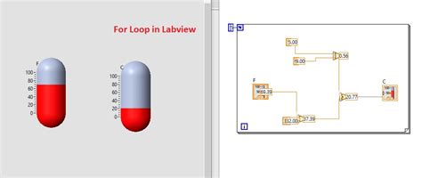Image result for String to Number LabVIEW in Loop Won't Work
