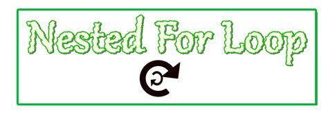 Nested Loop Python Example に対する画像結果