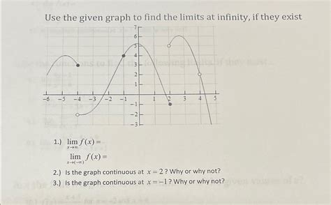 Image result for Graph Infinity Labeling