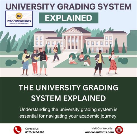 Image result for UG Grading System PDF