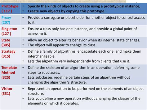How Design Patterns Solve Design Problems in Sadp に対する画像結果