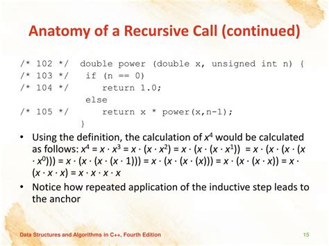 Image result for Recursion Meaning