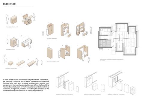 Image result for Modular Architecture Concept