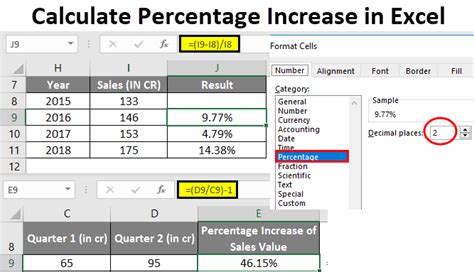 Image result for Excel Percentage Formulas List