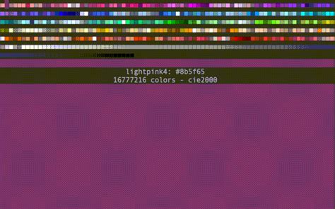 Image result for Blessed World Map Python