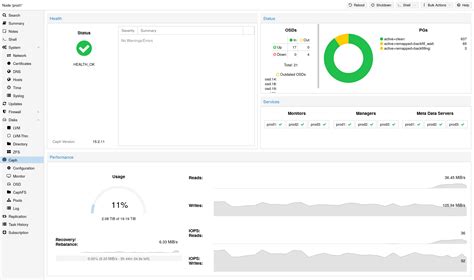 Afbeeldingsresultaten voor Ceph Storage GUI