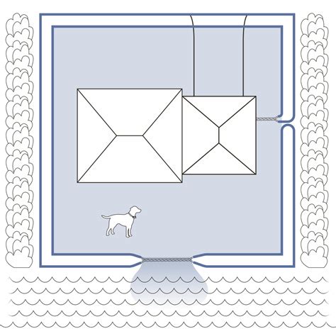 Image result for Double Loop Path Line