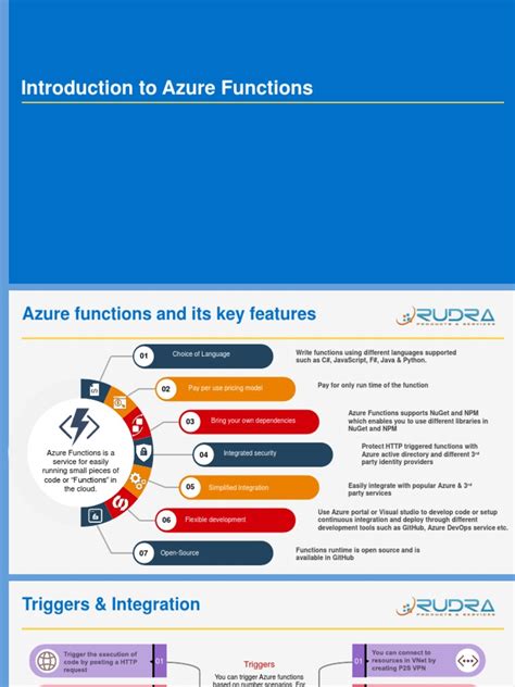 Image result for Azure Functions Reference Design