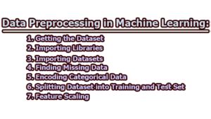 Code for the Data Preprocessing in Machine Learning 的图像结果