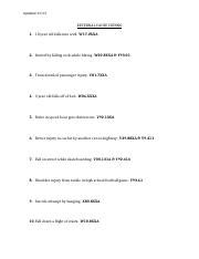 Image result for External Cause Coding Practice Exercises