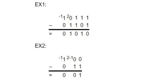 Image result for Multiplication Binary Table Calculator