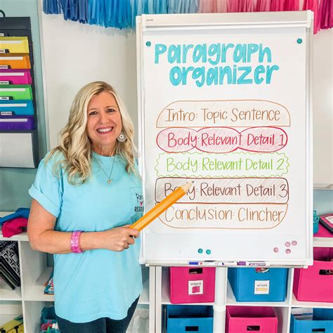 Introduction Paragraph for Kids に対する画像結果